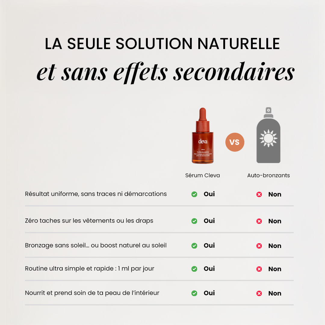 Sérum Perfect Tan